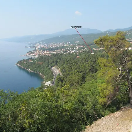 Apartament Kutlesa
